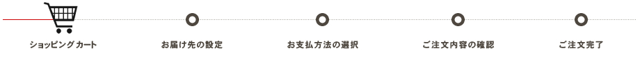 ショッピングカート