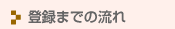 �o�^�܂ł̗���